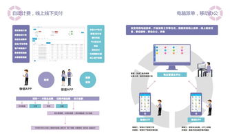 翔恒科技 规范技术细节，让客户安心无忧