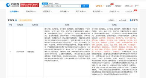 新浪微博跨界布局 经营范围新增汽车销售与网络技术服务