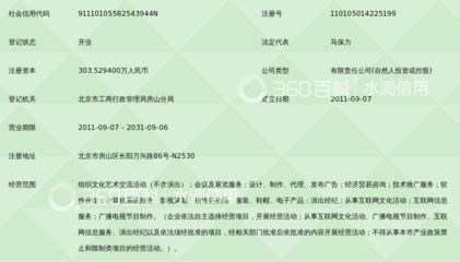 科技赋能文化，北京蓝城兄弟的双轮驱动之路