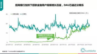 2017年上半年中国移动互联网发展分析报告